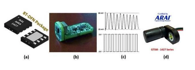 GIANT MAGNETORESISTANCE (GMR) BASED MAGNETIC SENSORS AND SPEED SENSOR MODULE